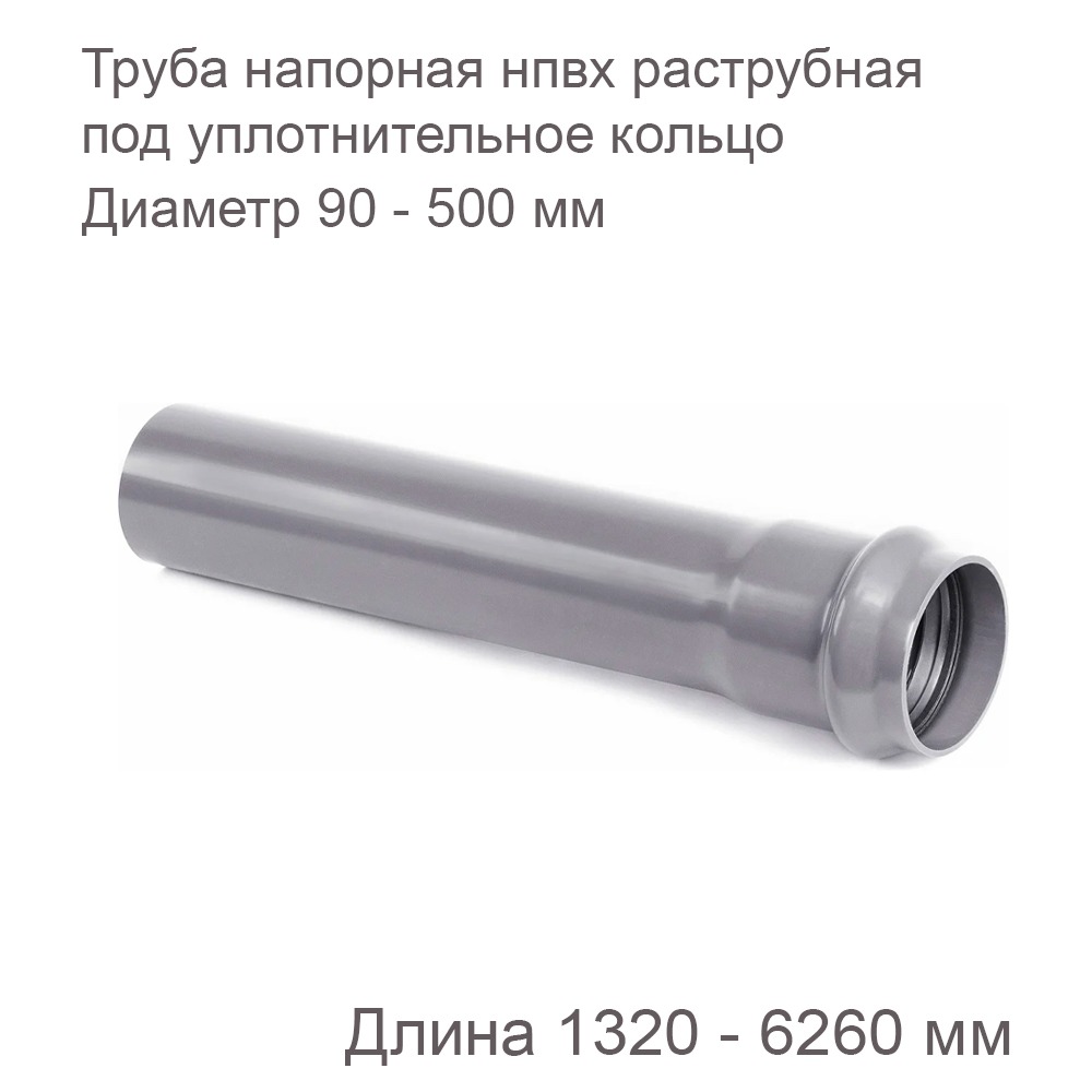 Труба напорная НПВХ раструбная под уплотнительное кольцо SDR 41 PN6,3 Рабочее давление MOP 0,63 МПа