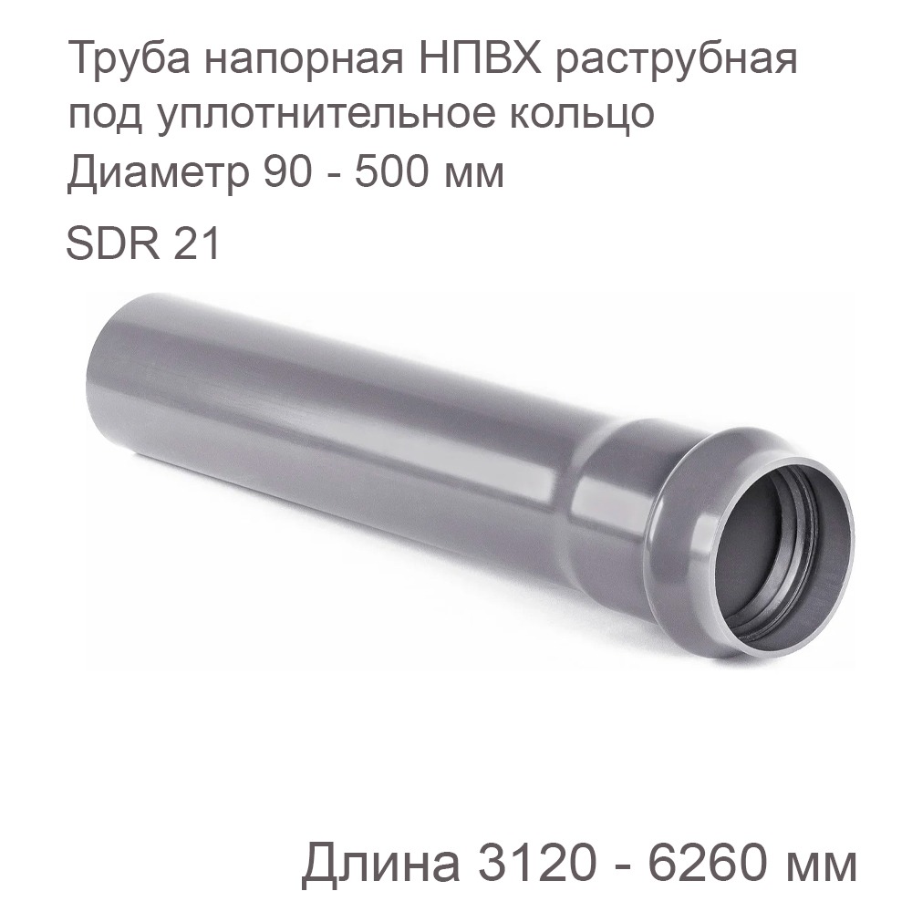 Труба напорная НПВХ раструбная под уплотнительное кольцо SDR 21 PN12,5 Рабочее давление MOP 1,25 МПа