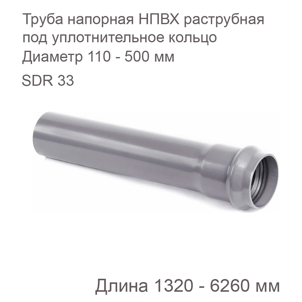 Труба напорная НПВХ раструбная под уплотнительное кольцо SDR 33 PN8 Рабочее давление MOP 0,8 МПа