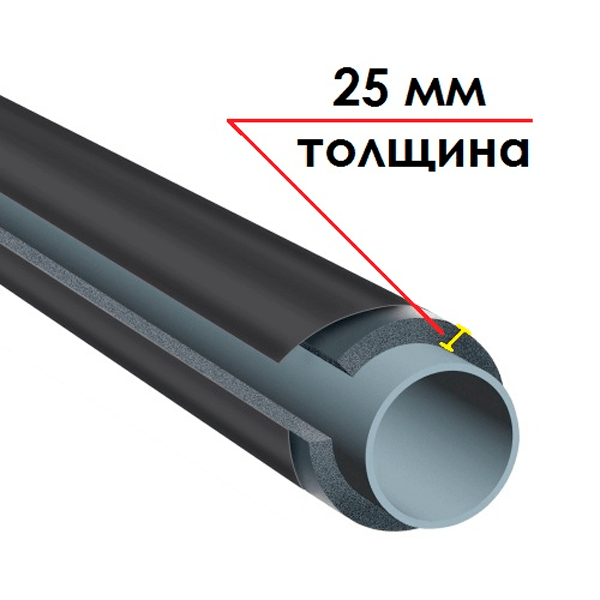Трубка K-FLEX 25x048-1 ST IC CLAD BK